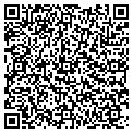 QR code with Labcare contacts