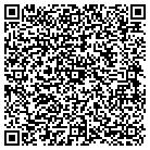 QR code with Montgomery Safety Department contacts