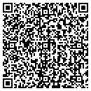 QR code with Broken Target Ltd contacts