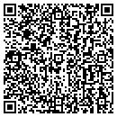 QR code with Pet Guards Programs contacts