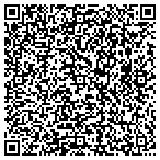 QR code with Apple Creek Developmental Center contacts