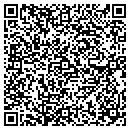 QR code with Met Expectations contacts