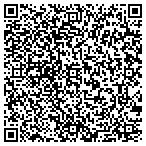 QR code with Mark Rosenbaum Financial Service contacts