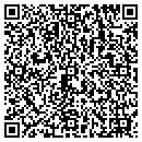 QR code with Soundtouch Therapies contacts
