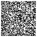 QR code with M & M Video contacts