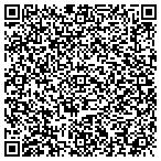 QR code with Les Stoll Construction & Remodeling contacts