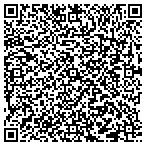 QR code with Greater Cinti Gastroenterology contacts