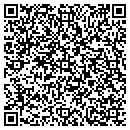QR code with M JS Kitchen contacts