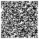 QR code with MJM Management contacts