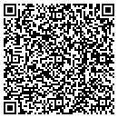 QR code with MAI Tai Farms contacts
