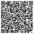 QR code with Surfaces contacts