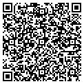 QR code with Lobo Guns contacts