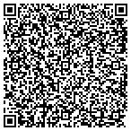 QR code with Lorenzi Building Products Center contacts