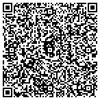 QR code with Hyperbaric Management Systems contacts