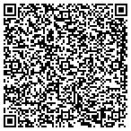 QR code with Click Camera Digital Print Center contacts