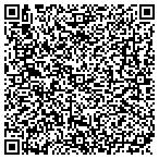 QR code with Clinton County Probation Department contacts
