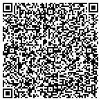 QR code with Around The Clock Answering Service contacts