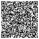 QR code with M R S I contacts