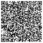 QR code with Jim Nickels Blcktpping Sealing contacts