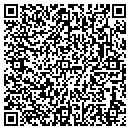 QR code with Croation Home contacts