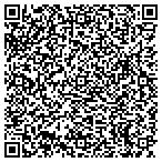 QR code with Linsco Private Ledger Fncl Service contacts