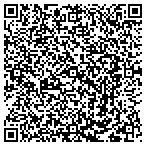 QR code with Continued Education Department contacts