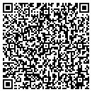 QR code with Image Gallery contacts