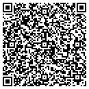 QR code with Market 2 Performance contacts