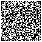 QR code with Martha Holden Jennings Fndtn contacts