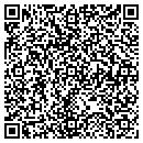 QR code with Miller Calibration contacts
