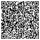 QR code with M & S Farms contacts