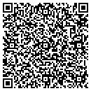 QR code with Cathy Wright contacts