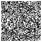 QR code with Mohawk Fireworks Co contacts