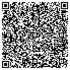 QR code with Michael Edwrds Bldg Design Inc contacts