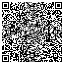 QR code with Candlefarm contacts