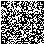 QR code with Foreign Hlls Imprt At Slvg Sls contacts