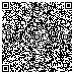 QR code with Highlandtown Vlntr Fire Department contacts