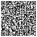 QR code with All American Air contacts
