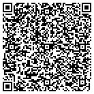QR code with Morgan Cstm Dsign Landscpacing contacts