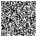 QR code with Basket Toss contacts