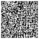 QR code with Tips-N-Tan Day Spa contacts