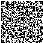 QR code with Mahoning County Education Center contacts