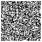 QR code with Irwin Ron Heating Coolg Elc & Plbg contacts
