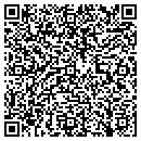 QR code with M & A Welding contacts