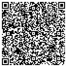 QR code with Mount Hlthy Untd Mthdst Church contacts