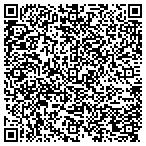 QR code with Clicks Professional Copy Service contacts