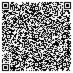 QR code with City Electric Product Technologies contacts