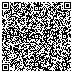 QR code with Arthritis & Osteoporosis Center contacts