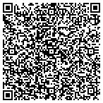 QR code with Professnal Fncl Plg of Clvland contacts