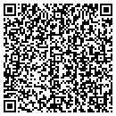 QR code with Southern Ohio Mortgage contacts
